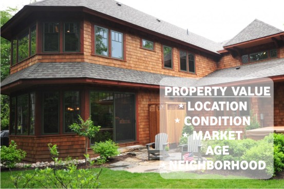 Property Valuation www.azunusrealty.com/